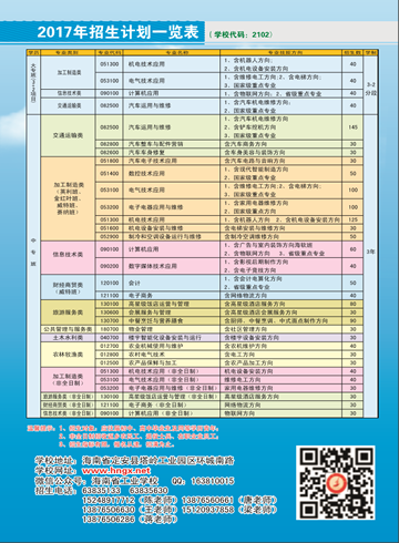 九游在线注册2016年招生简章10
